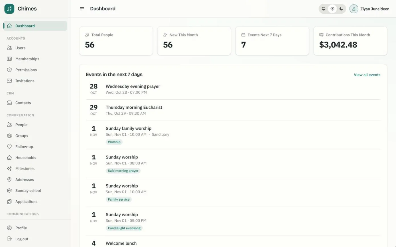 The Chimes staff console dashboard with people, events and this month's contributions