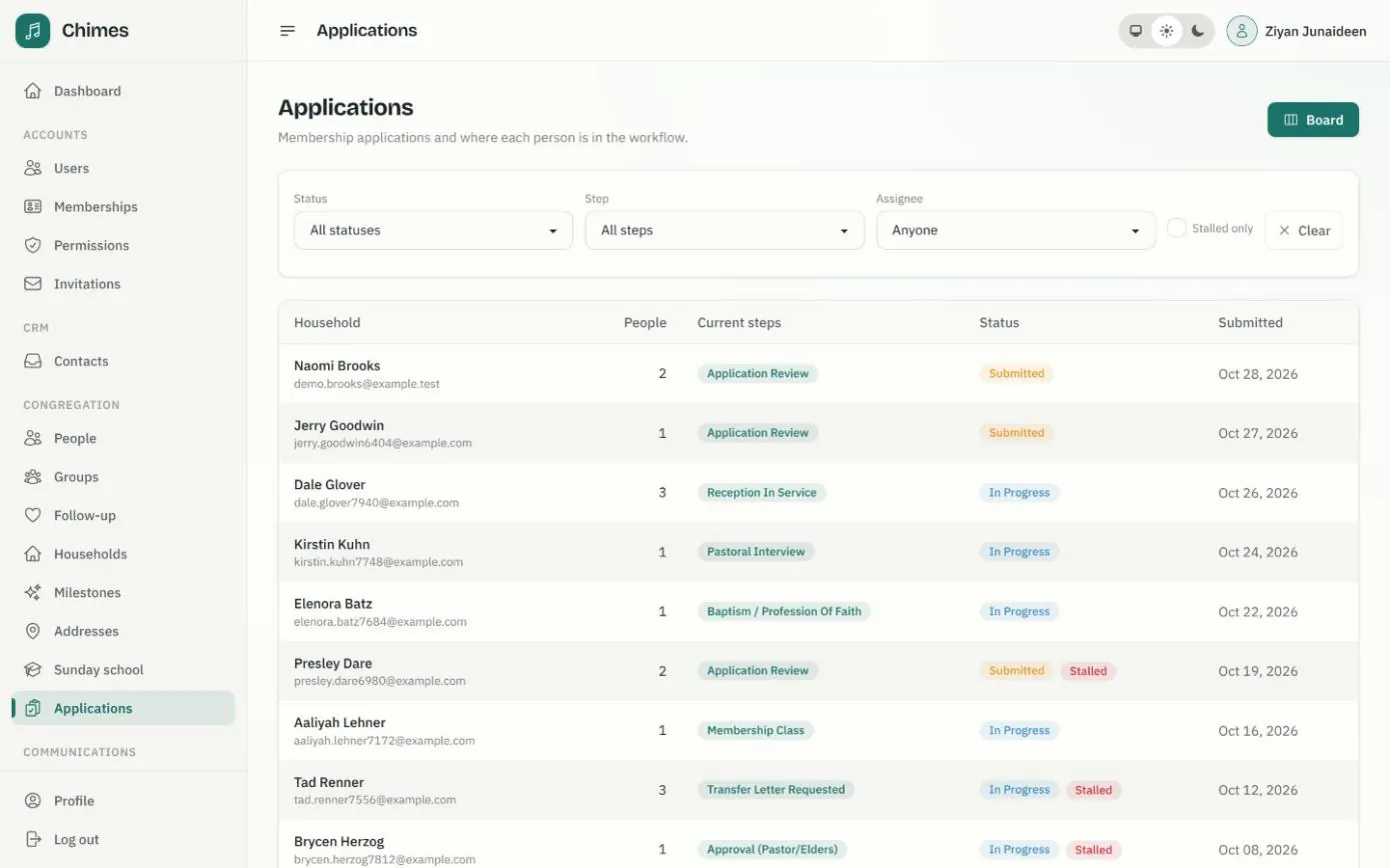 The Applications list showing each household, how many people applied, their current steps and status, with stalled applications flagged