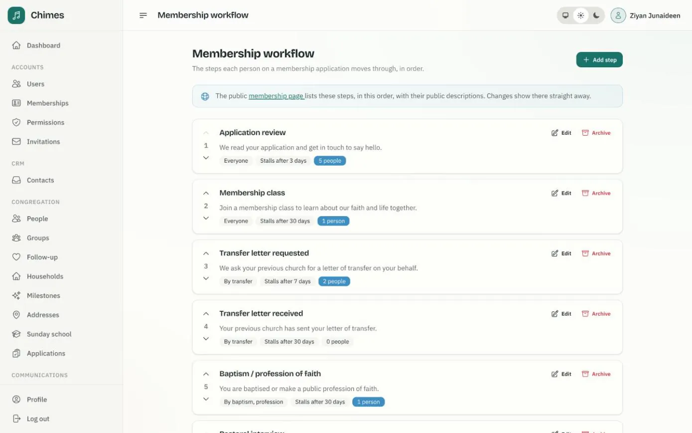The Membership workflow settings in the staff console, listing numbered steps with who each applies to, when it stalls and how many people are in it