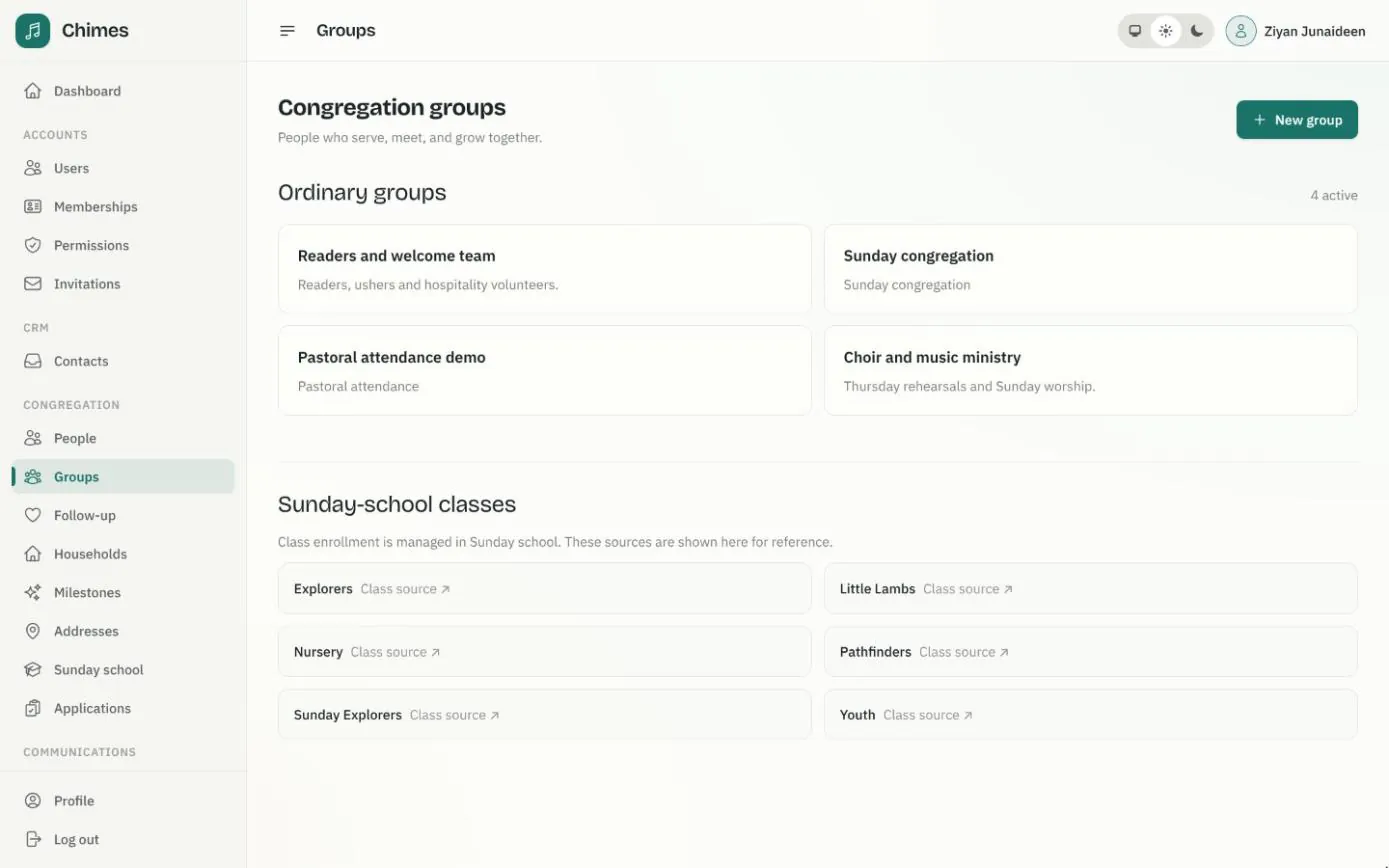 The Congregation groups page with four ordinary groups, including the choir and the readers and welcome team, and the Sunday school classes listed for reference
