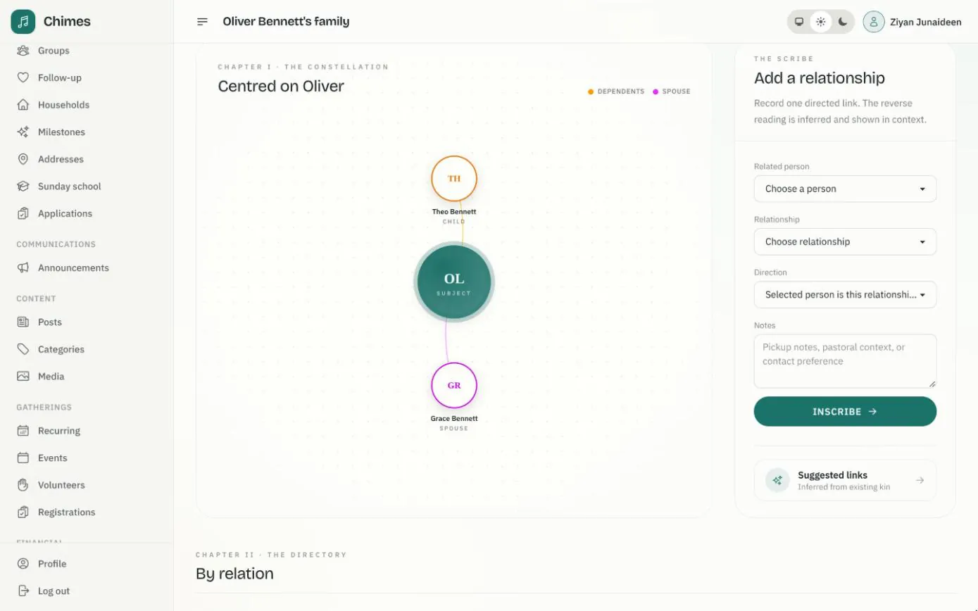 Oliver Bennett's family page, with his wife Grace and son Theo drawn around him and a form to add a relationship