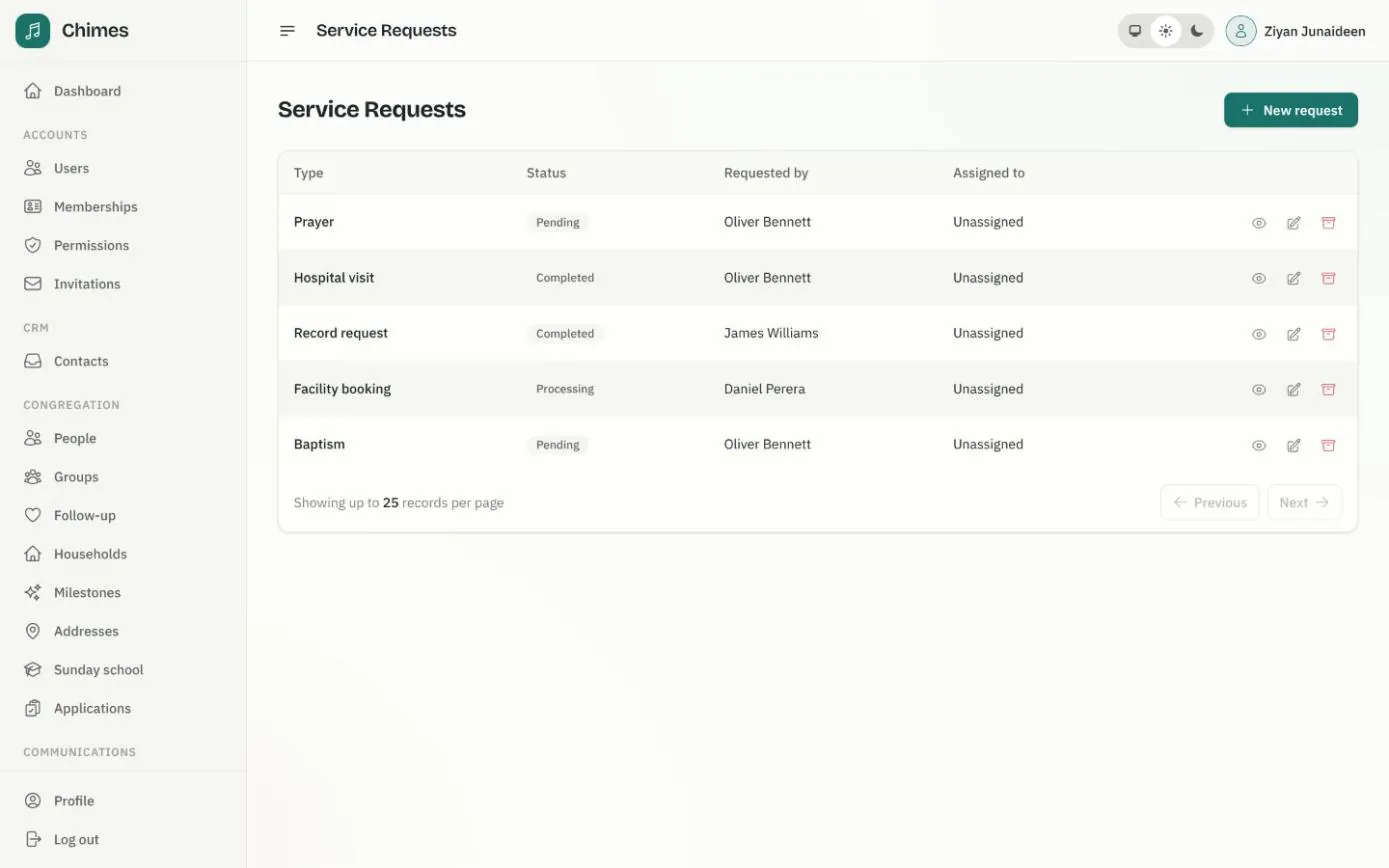 The Service Requests list with prayer, hospital visit, record request, facility booking and baptism requests, their status and who asked