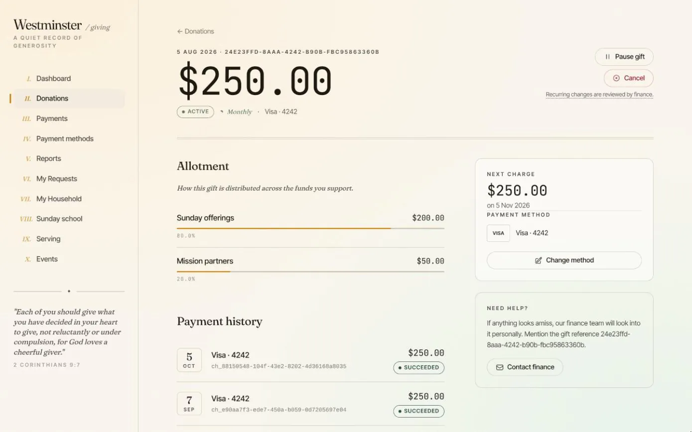 A monthly $250 recurring gift split 80% to Sunday offerings and 20% to Mission partners, with its payment history